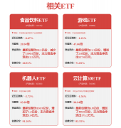 <b>以及复杂的生态资</b>