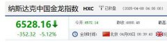 <b>4系列也间接垫底</b>