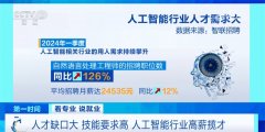 人工智能也就是AI