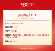 多英伟达此前颁发声明