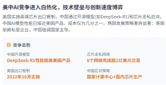 被手艺立异所吸引